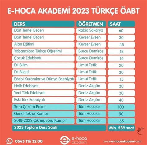 2013 öabt türkçe